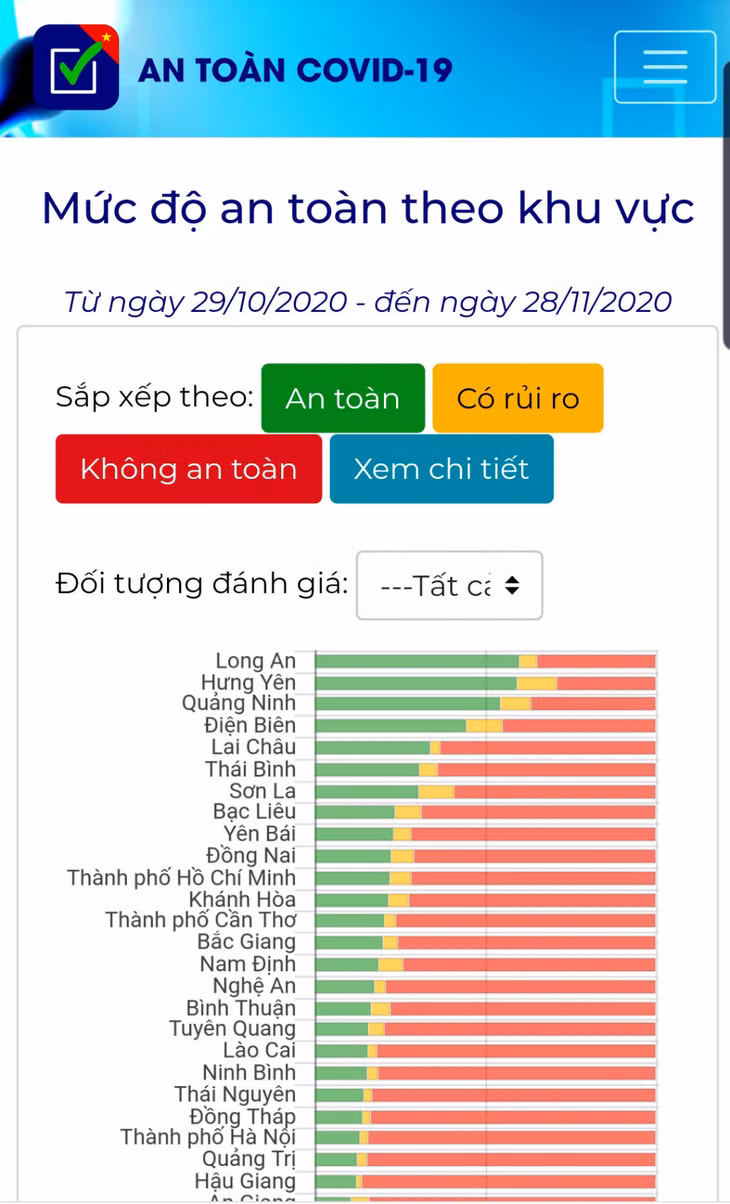 广宁在新冠肺炎疫情防控领域上被列为全国安全指数最高的3各省市之一。