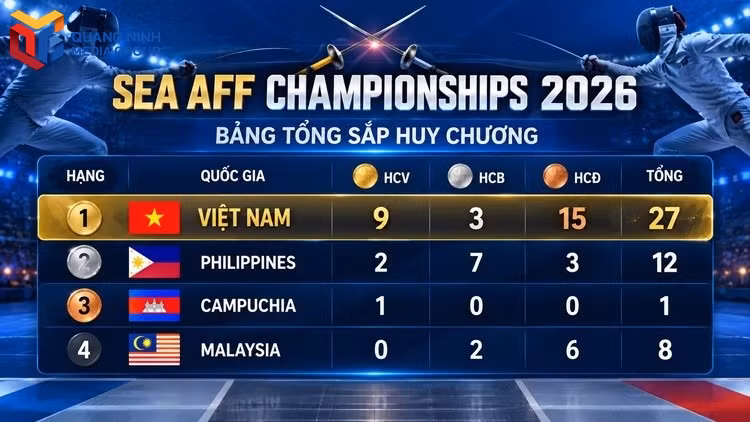 bqn_tl_bang-huy-chuong-sea-aff-png-20261024.jpg