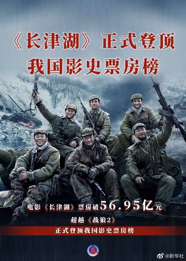 《长津湖》正式登顶中国影史票房榜 ảnh 1