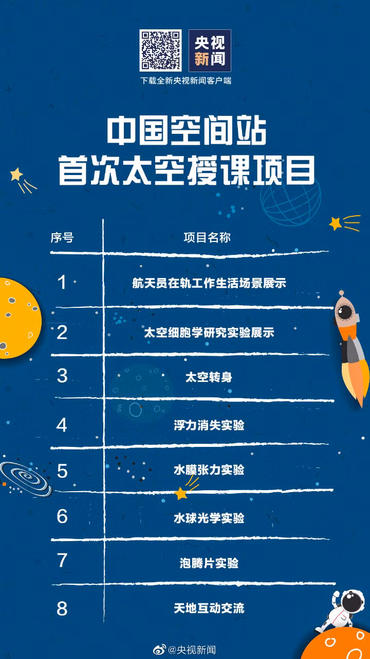 中国首个新冠特效药获批上市 ảnh 2