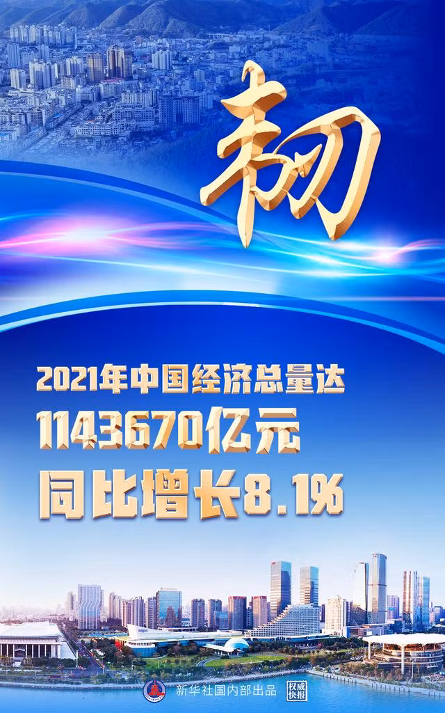 2021年中国经济增长8.1% ảnh 1